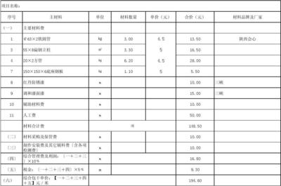 鋼結(jié)構(gòu)樓梯報(bào)價(jià)明細(xì)表（鋼結(jié)構(gòu)樓梯報(bào)價(jià)明細(xì)表鋼結(jié)構(gòu)樓梯報(bào)價(jià)明細(xì)表）