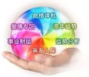 算事业运势
