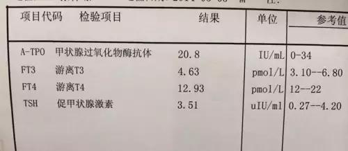 孕妇甲功三项