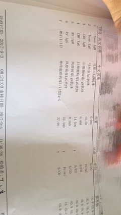 排卵期出血要检查什么项目