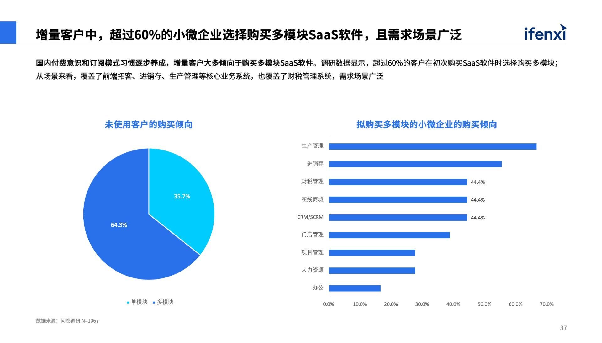 企业分析报告怎么写