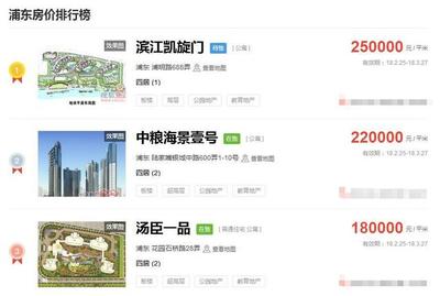 中粮海景壹号房价