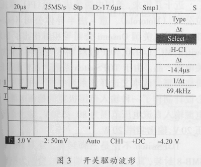 电流校正什么意思