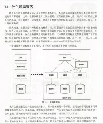 程序员工作分类手绘图
