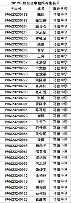 姓名推荐