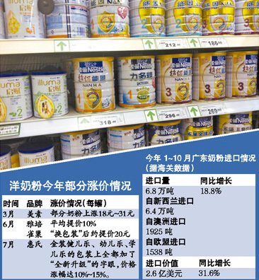 国产奶粉和进口奶粉哪个好