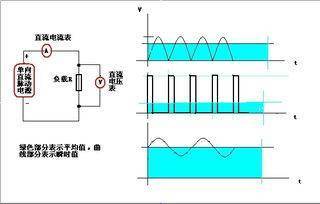 380v电压需要什么意思