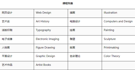 女孩学平面设计好就业吗