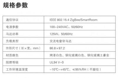 什么是60hz无线通信