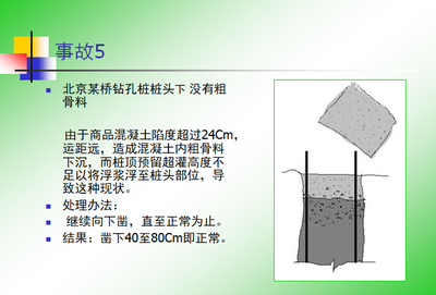 北京市商品混凝土價(jià)格表2020年查詢（2020年北京商品混凝土價(jià)格對(duì)比,，北京混凝土價(jià)格查詢平臺(tái)推薦） 結(jié)構(gòu)砌體施工 第4張