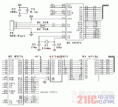 示波器的原理和使用思考题