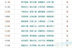 姓名笔画吉凶查询