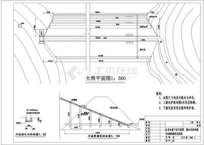 小型水库除险加固典型设计图集(《小型水库除险加固典型设计图集》) 装饰工装施工 第4张 小型水库除险加固典型设计图集(《小型水库除险加固典型设计图集》) 装饰工装施工 第4张