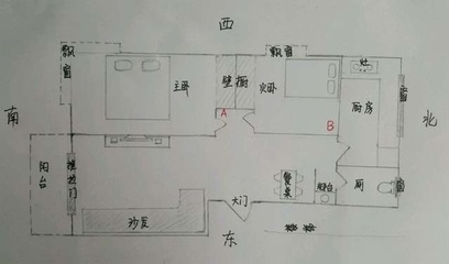 风水不好的户型图