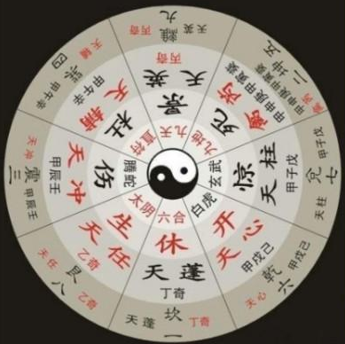 看八字取名