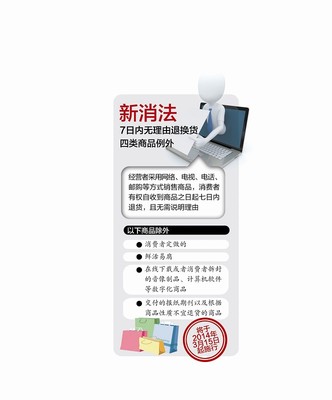 消法退换货规定