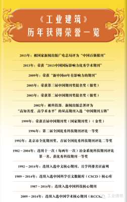 藏在厨房的致癌 魔法