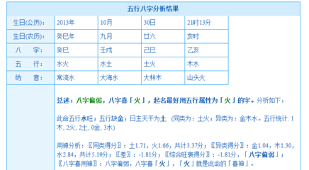 八字如何算五行