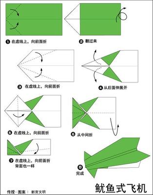 纸飞机步骤图简单图解