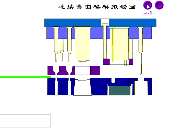 日用品生产工序是什么