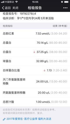 白蛋白偏低孕妇