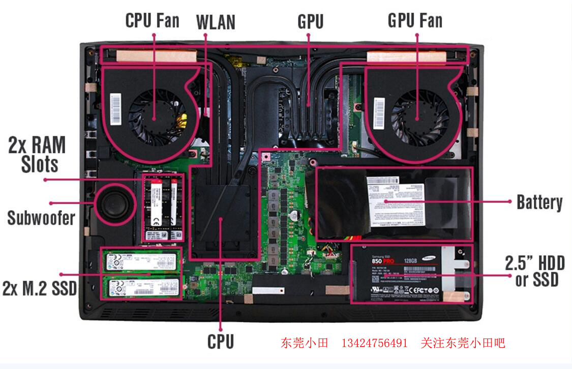 什么是60hz无线通信