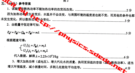 液体电加热器工作原理