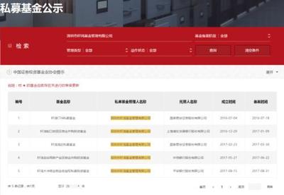房产归属查询