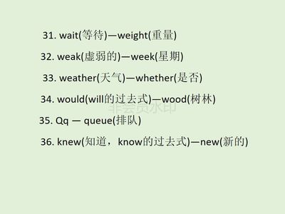 KnoW过去式