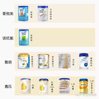 国产奶粉和进口奶粉哪个好