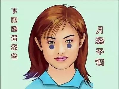 下眼睑发白是怎么回事