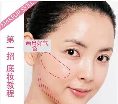 大饼脸怎么化妆
