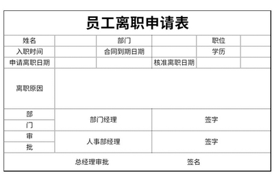 离职原因怎么写比较好