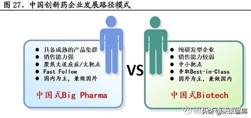 药物多少有效率称为有效