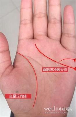 婚姻线有痣