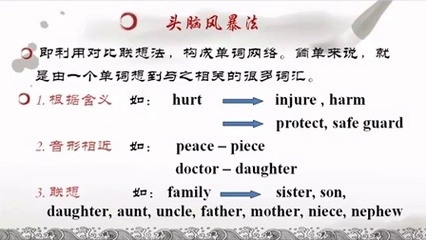 injure怎么记忆