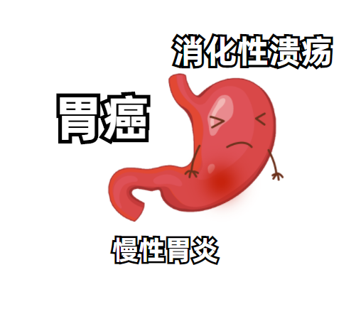 螺杆菌怎么治疗