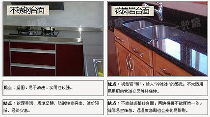 厨房树脂台面有啥优点