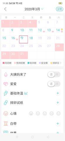 半个月没来大姨妈了怎么回事