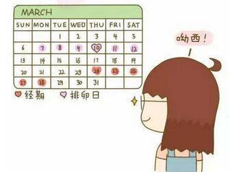 容易怀孕的时间