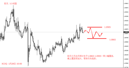 挤痘痘留下褐色印