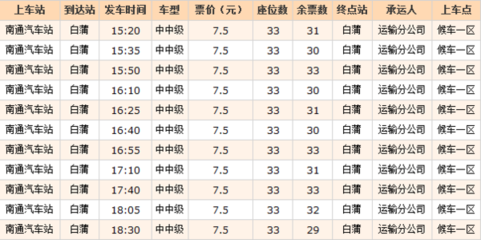 下午4点半到6点相差多少钱