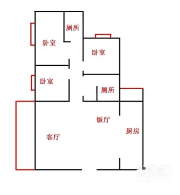 楼梯房对着厨房好不好