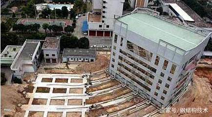 什么叫房屋移位（房屋移位技术的发展历程）
