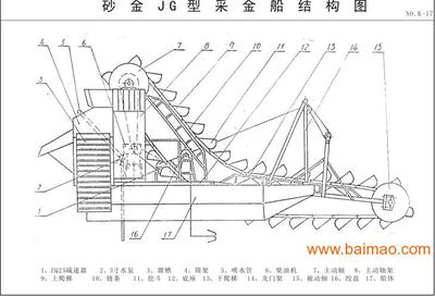 船舶设计架构图纸