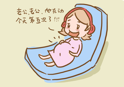 胎儿晚上动的厉害