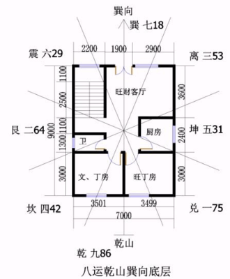 平面设计正确的压线方法,如何