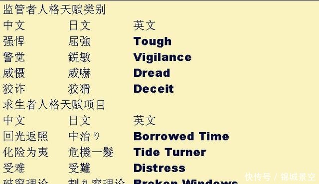 tough 名词