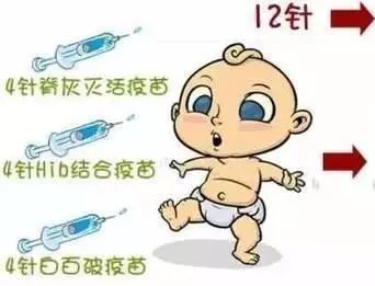 咳嗽可以打脊灰疫苗吗