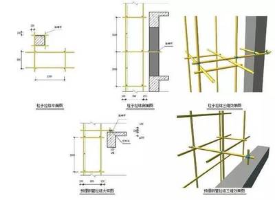 型鋼梁設(shè)計(jì)的步驟有（型鋼梁設(shè)計(jì)中的基本步驟） 建筑施工圖設(shè)計(jì) 第4張